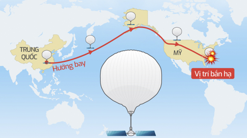 Trung Quốc phản đối Mỹ không trả lại khí cầu